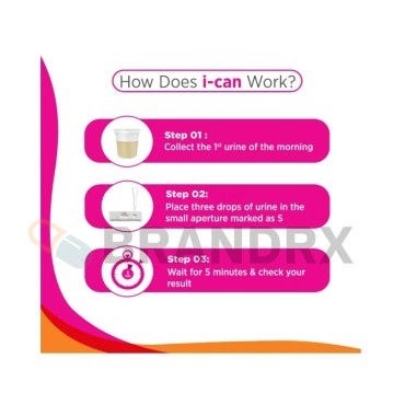 I-Can Test Kit Nicholas Piramal